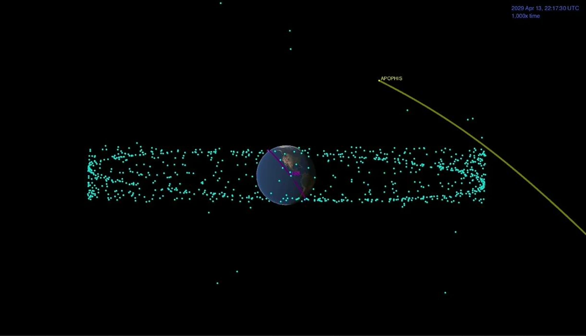 Planetary defense exercise uses Apophis as hazardous asteroid